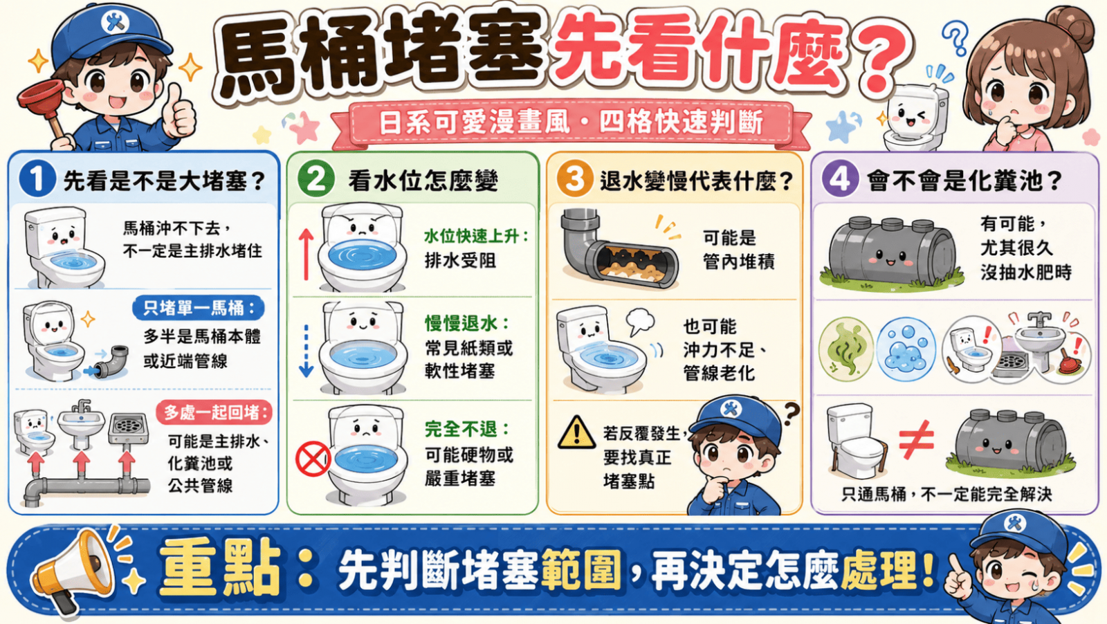 通馬桶卡住怎麼辦？立即呼叫專業人員！